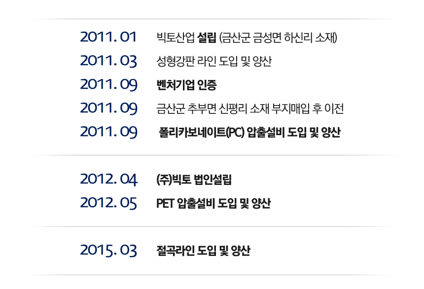 이미지명